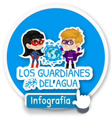 Los guardianes del agua